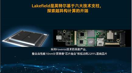 轉向以數據為中心的英特爾5年技術回顧及未來計算展望 XPU、神經擬態、量子計算與異構整合