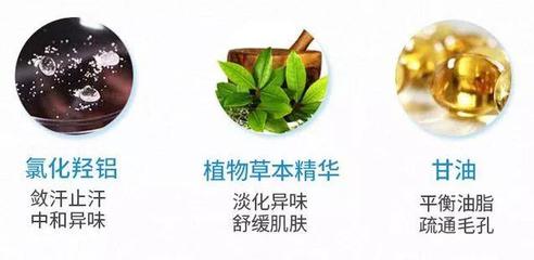 夏天不再尷尬 植物精華3秒解汗臭狐臭！